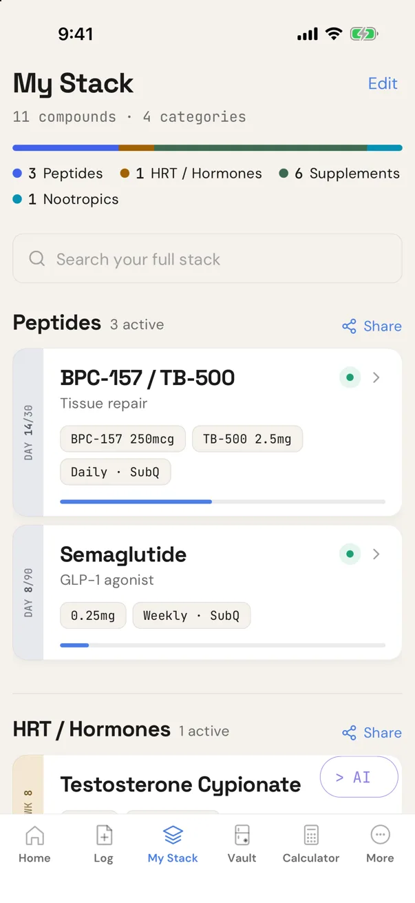 PeptideLab My Stack: a daily BPC-157/TB-500 blend, weekly semaglutide and testosterone cypionate in one view