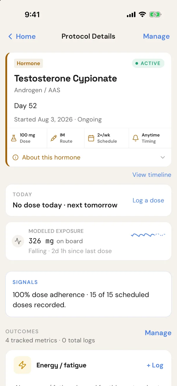 PeptideLab protocol detail: testosterone cypionate 100 mg IM twice weekly, with the modeled amount on board and dose adherence